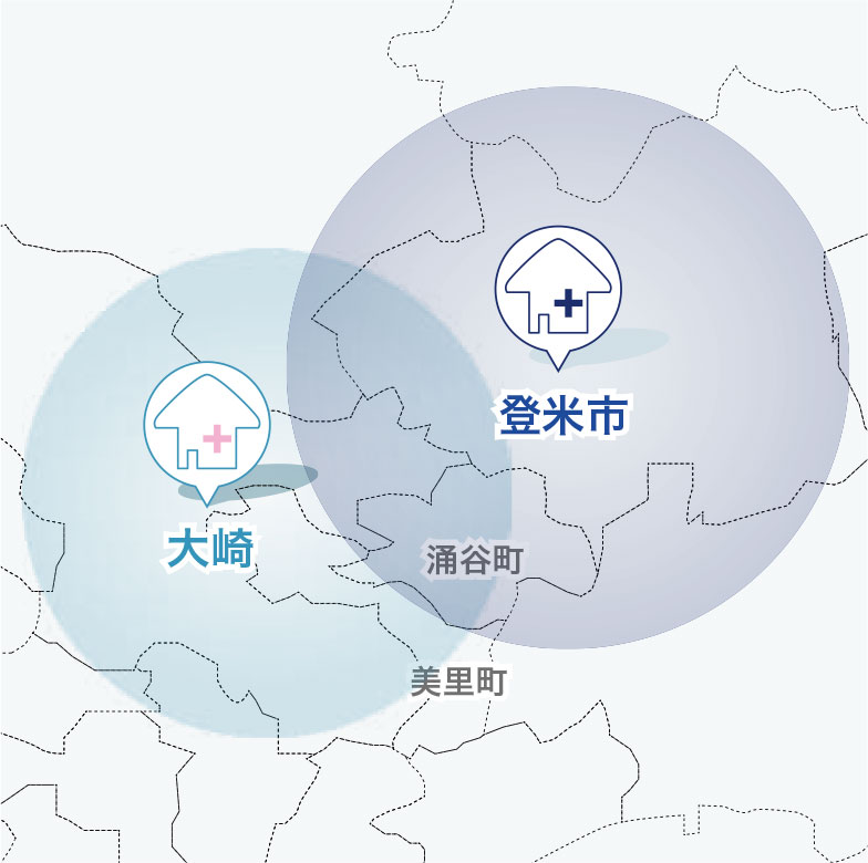 在宅診療訪問エリア